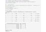 do data analysis, python predictive modeling and interactive dashboards